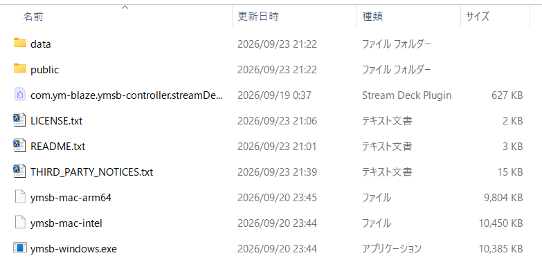 展開したフォルダー内のdata、public、WindowsとMacの実行ファイル、READMEなど